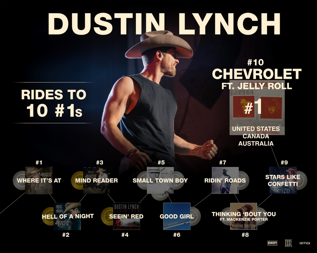 Dustin Lynch