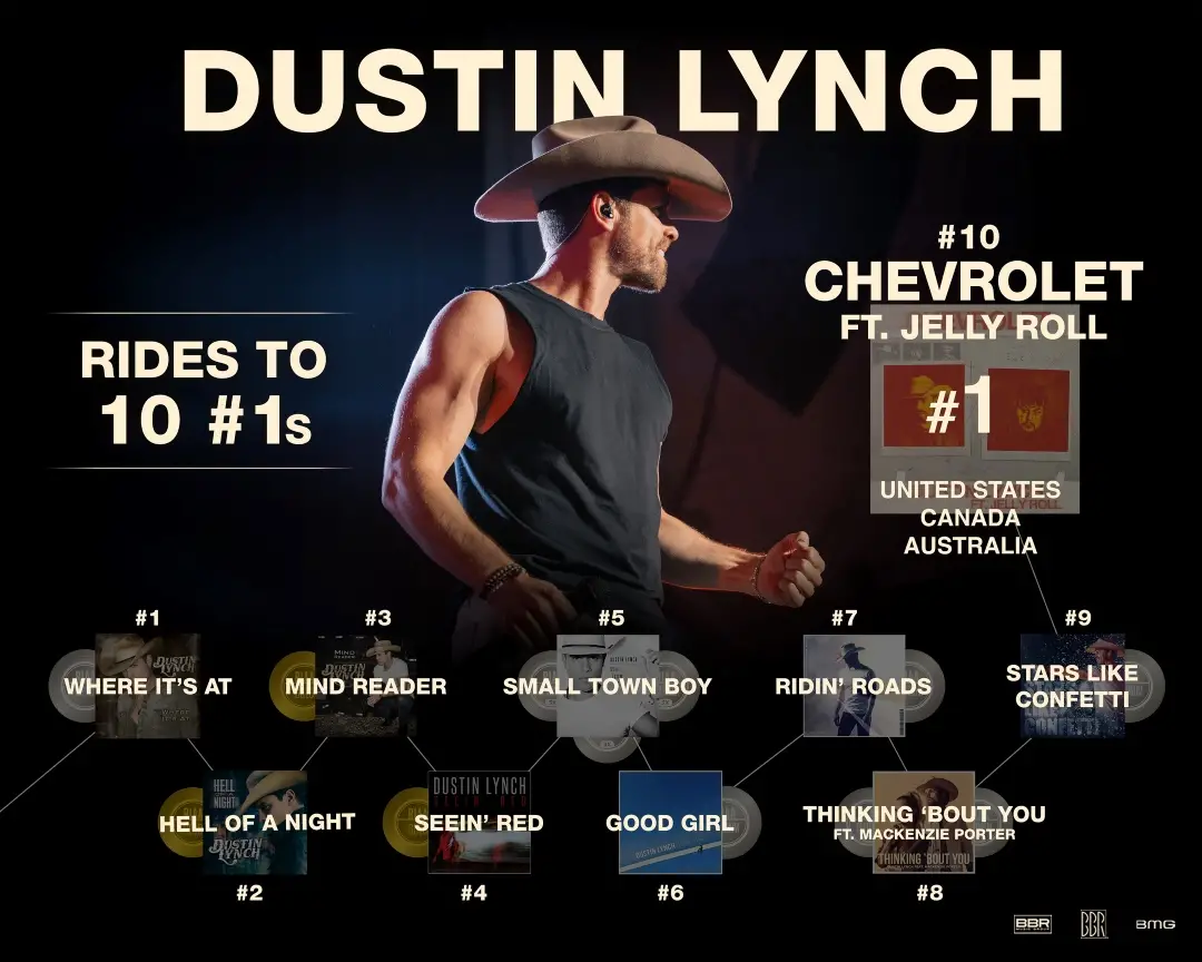 Dustin Lynch